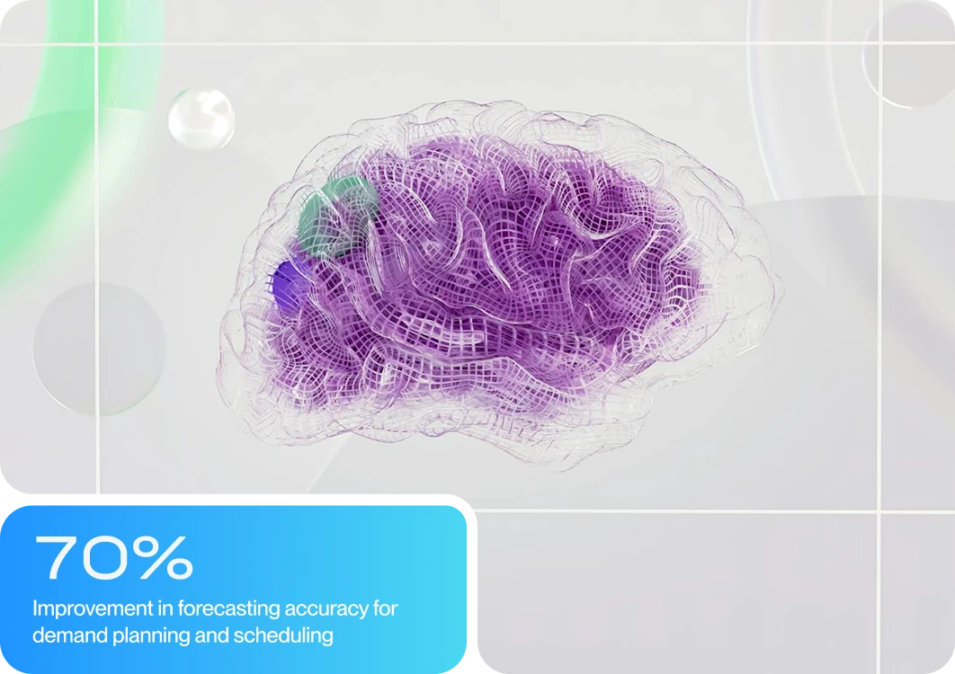 AI Machine Learning