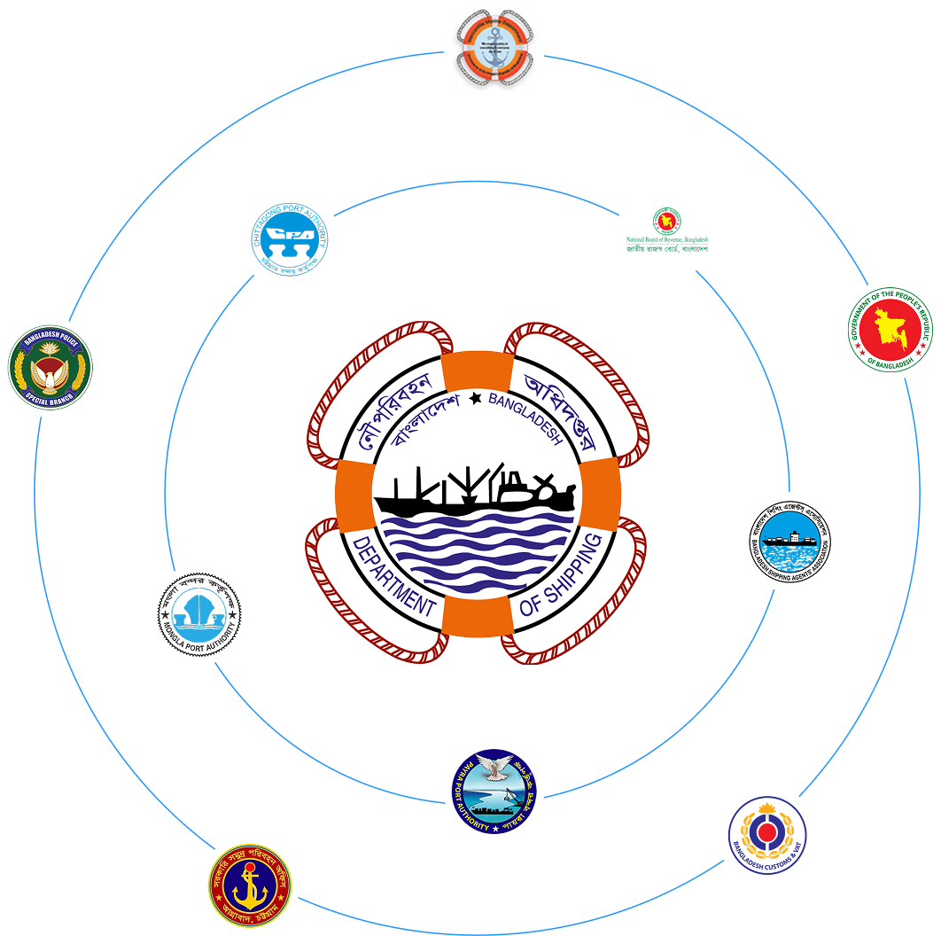 Maritime Tech