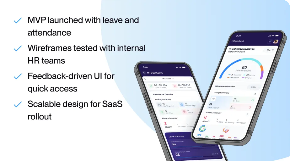 HRWorkout – Mobile HR System
