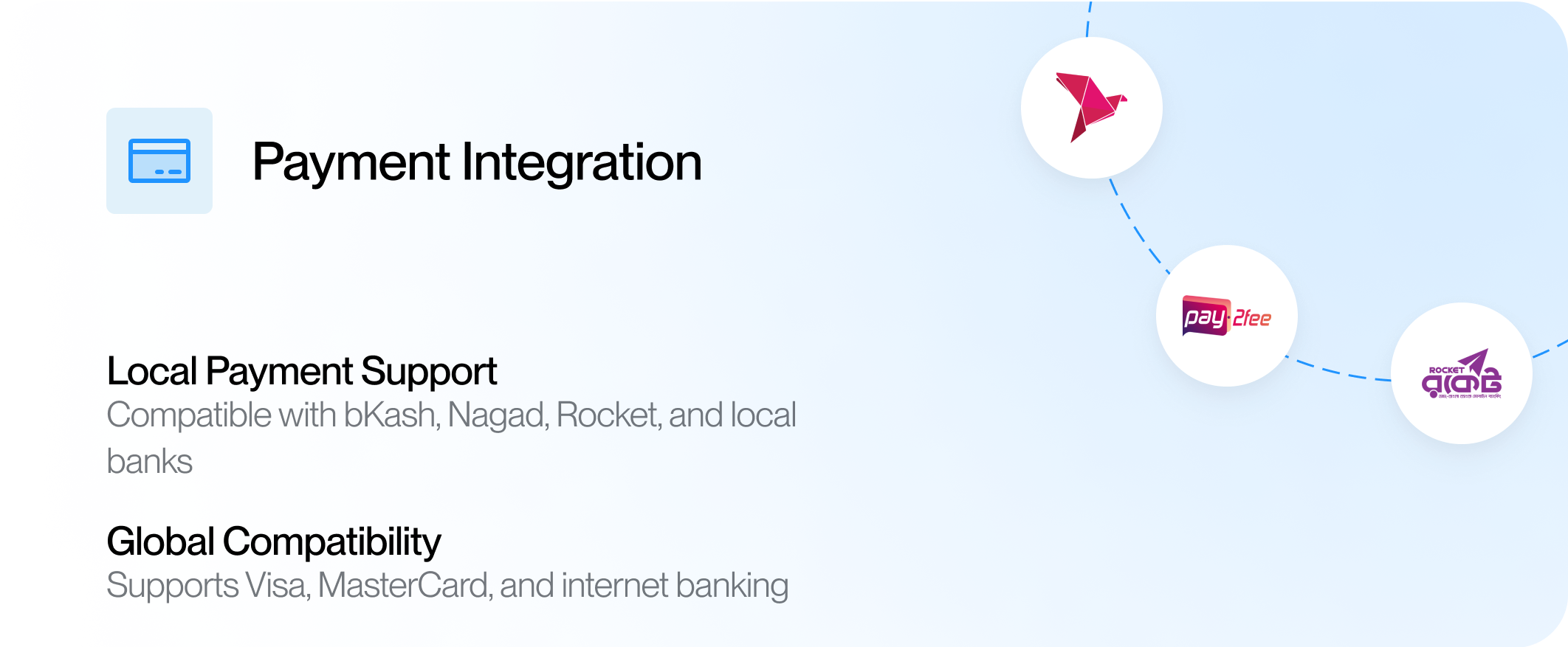 https://www.addiesoft.com/images/university-automation-system/Integrations/1.png