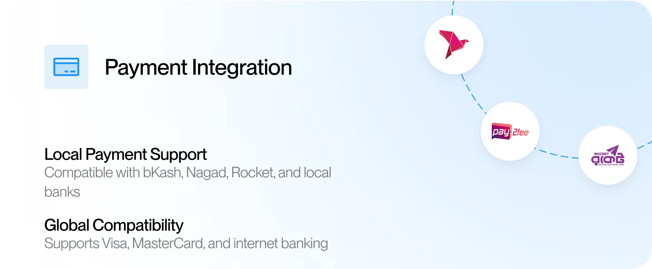 https://www.addiesoft.com/images/university-automation-system/Integrations/1.webp
