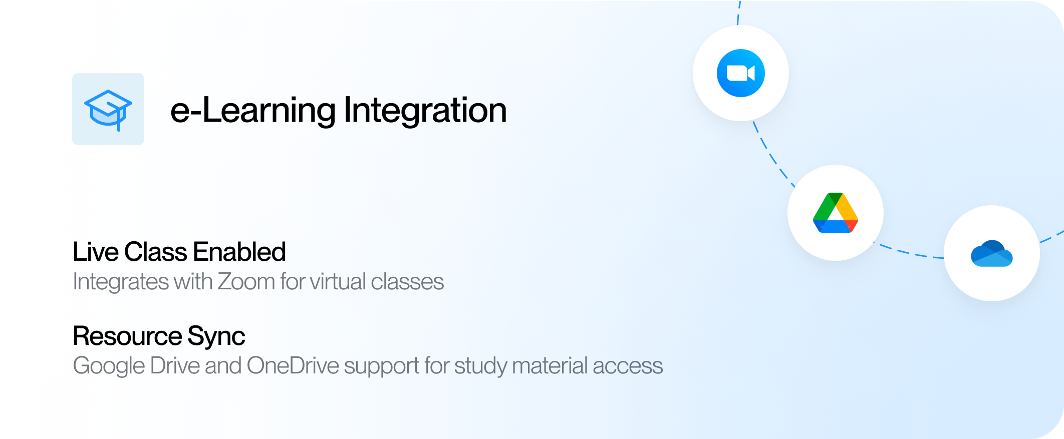 https://www.addiesoft.com/images/university-automation-system/Integrations/3.png