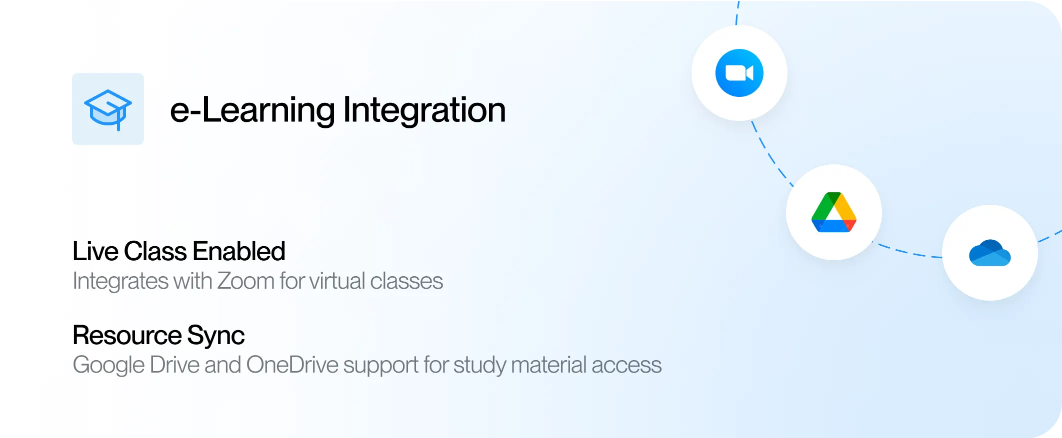 https://www.addiesoft.com/images/university-automation-system/Integrations/3.webp