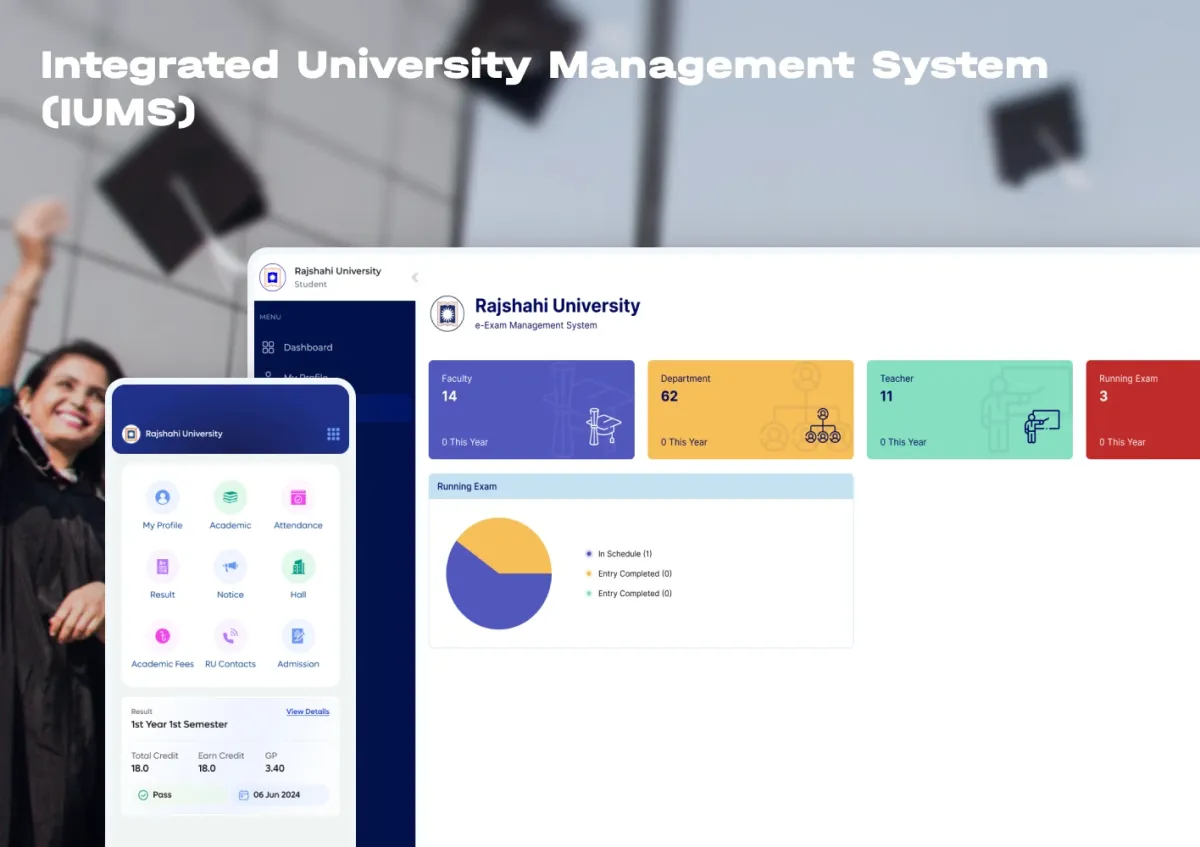 Integrated University Management System (IUMS)
