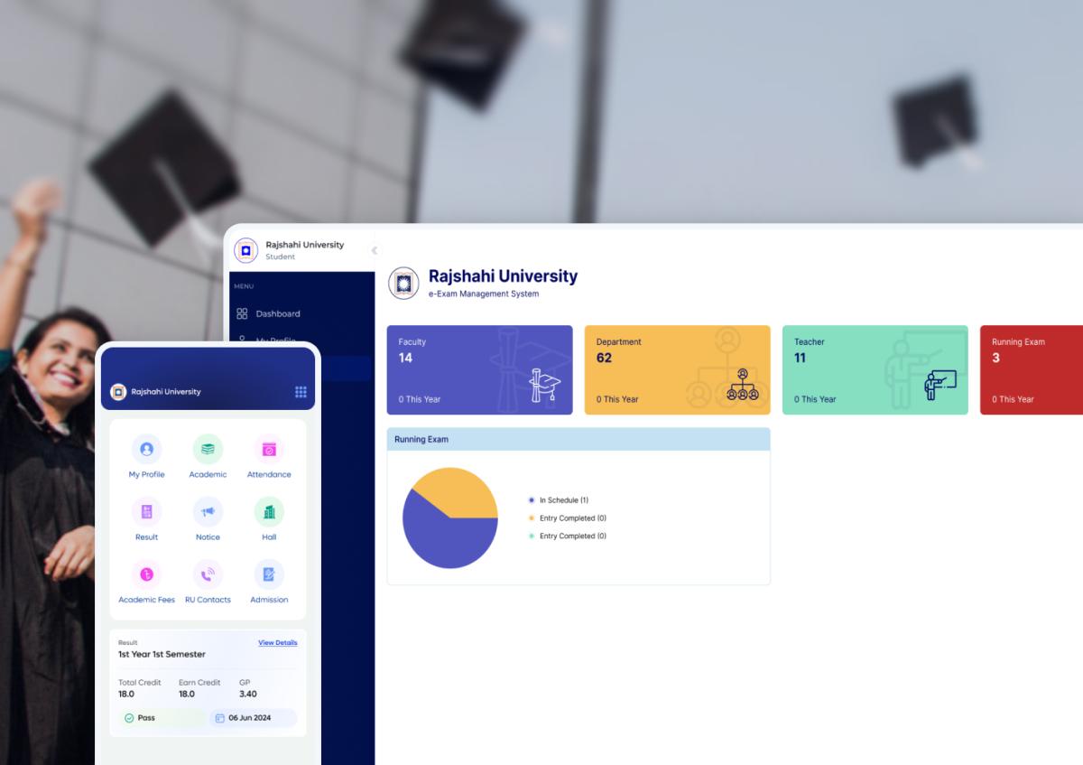 Integrated University Management System (IUMS)