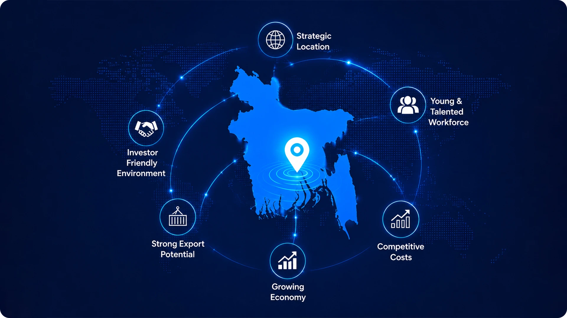 Why Global Businesses Are Paying Attention to Bangladesh